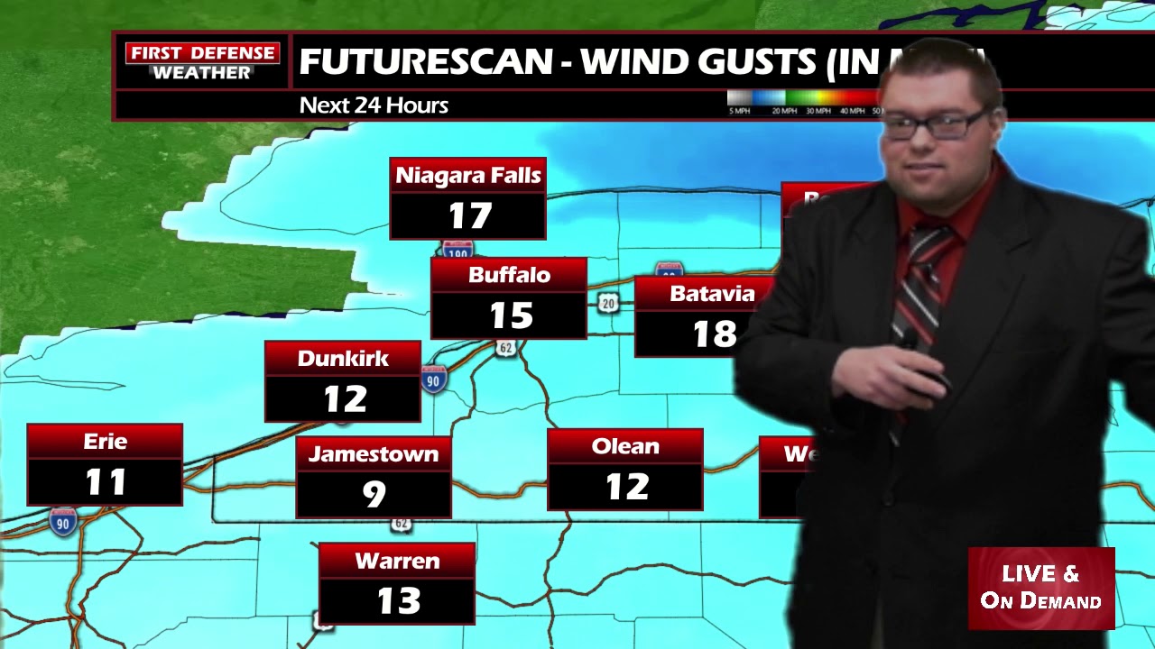 Gusty Winds Remain Through The Afternoon; Chilly Weekend Ahead