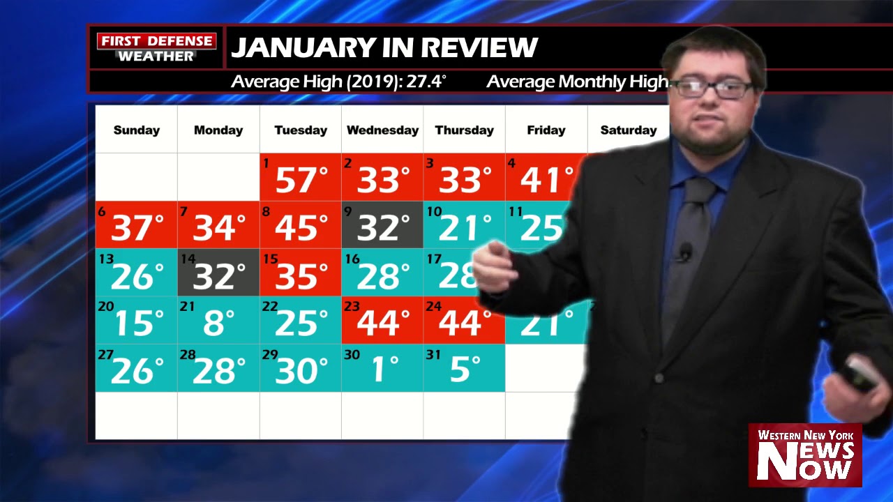 Flood Watch In Effect Sunday  Through Wednesday