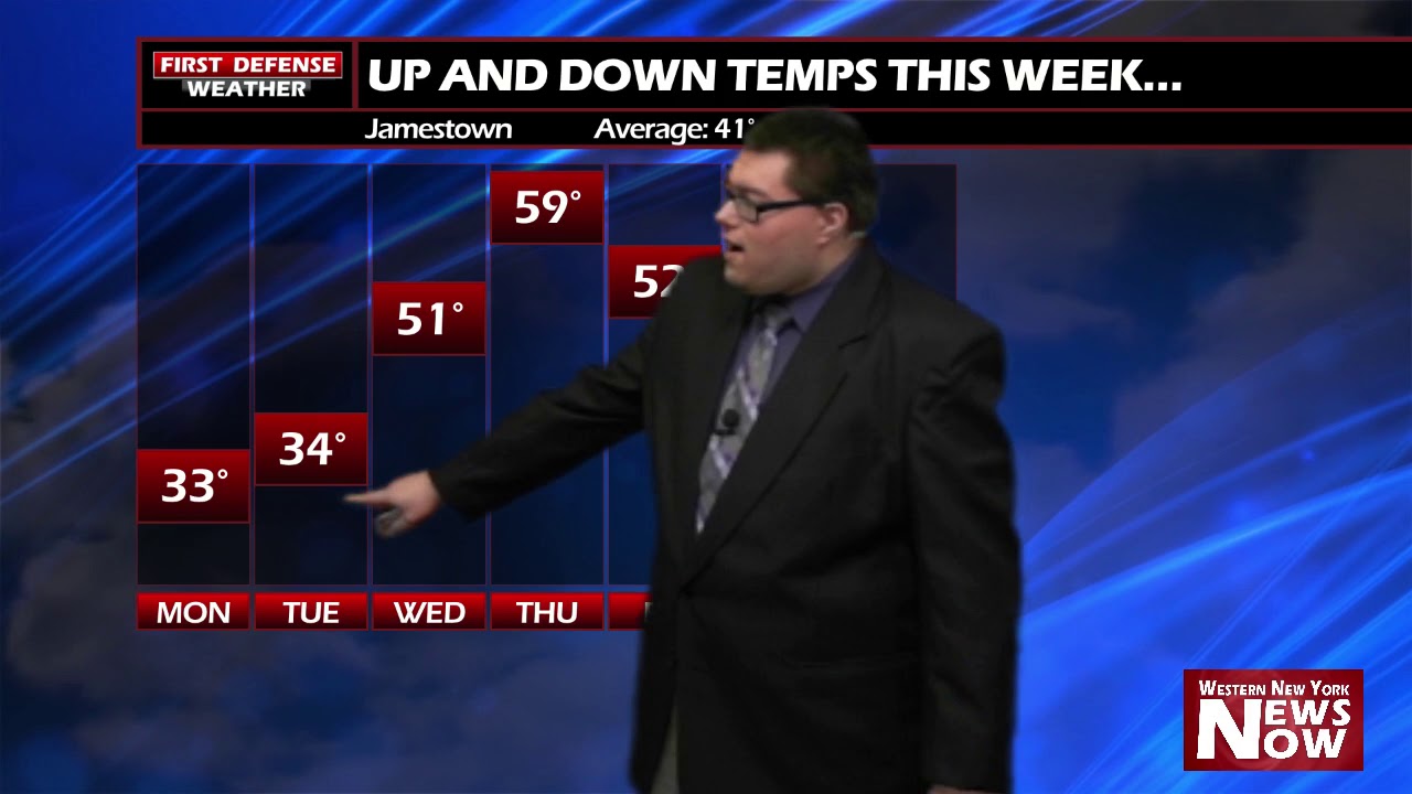 Remaining A Bit Breezy Today, A Little Taste Of Spring Mid Week