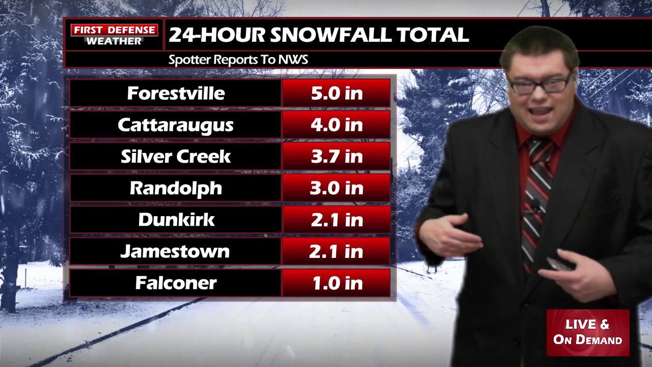 A Few Snow Flakes Today, Pick Up Through Midweek While Remaining Cold