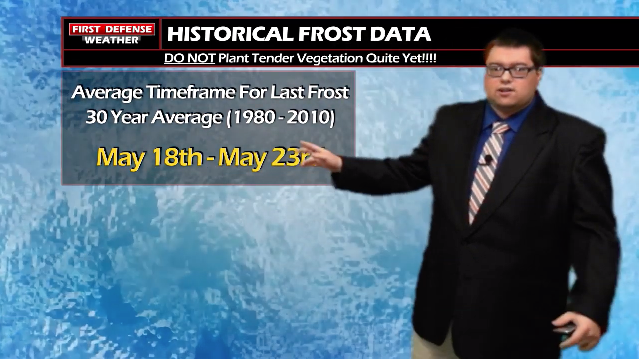 Mainly Dry Through The Afternoon; Rain Returns Wednesday