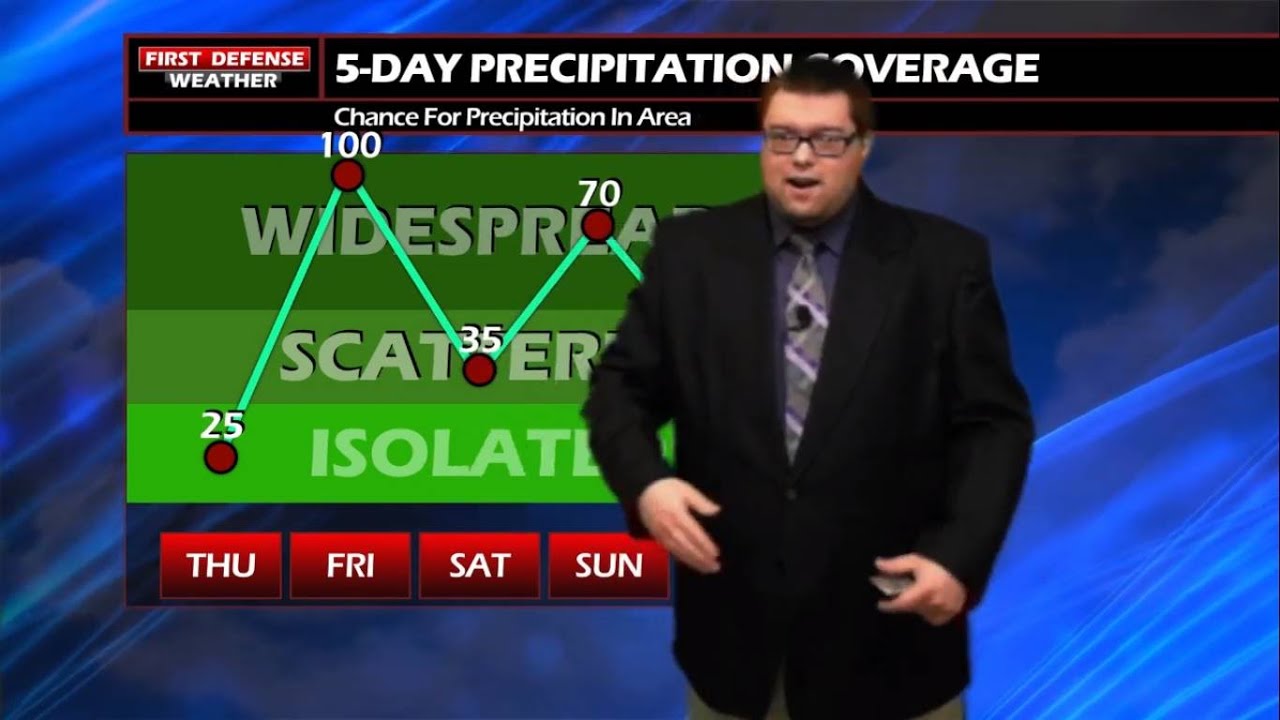 Widespread Rain Returns Overnight Through Friday