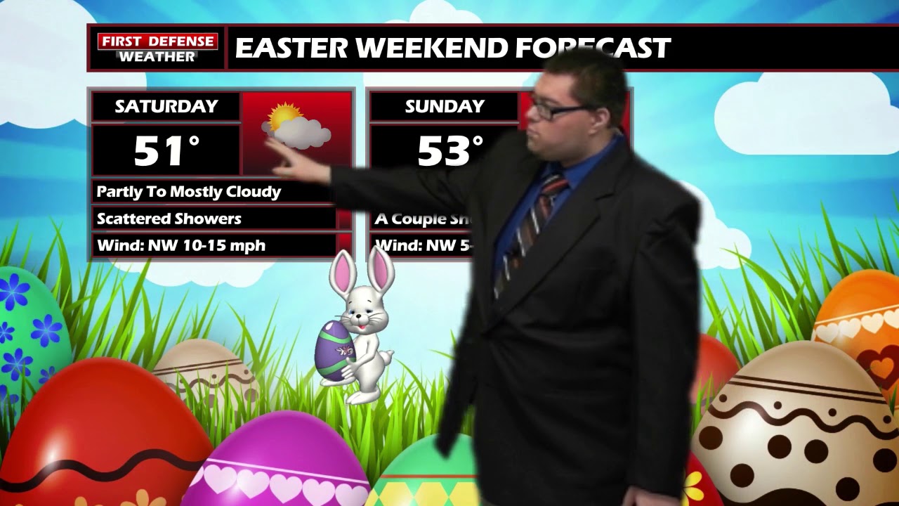 Few Showers This Afternoon; Warming Up By Mid Week