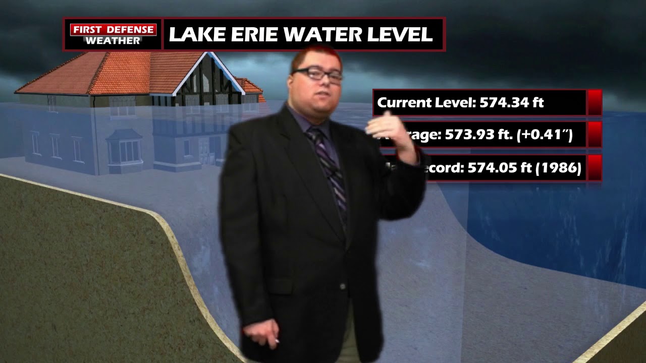 Showers End This Afternoon, More Rain Tomorrow Ahead Of A Warmup