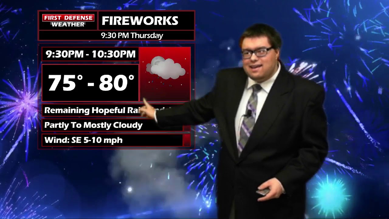 More Humidity With Scattered Afternoon Storms