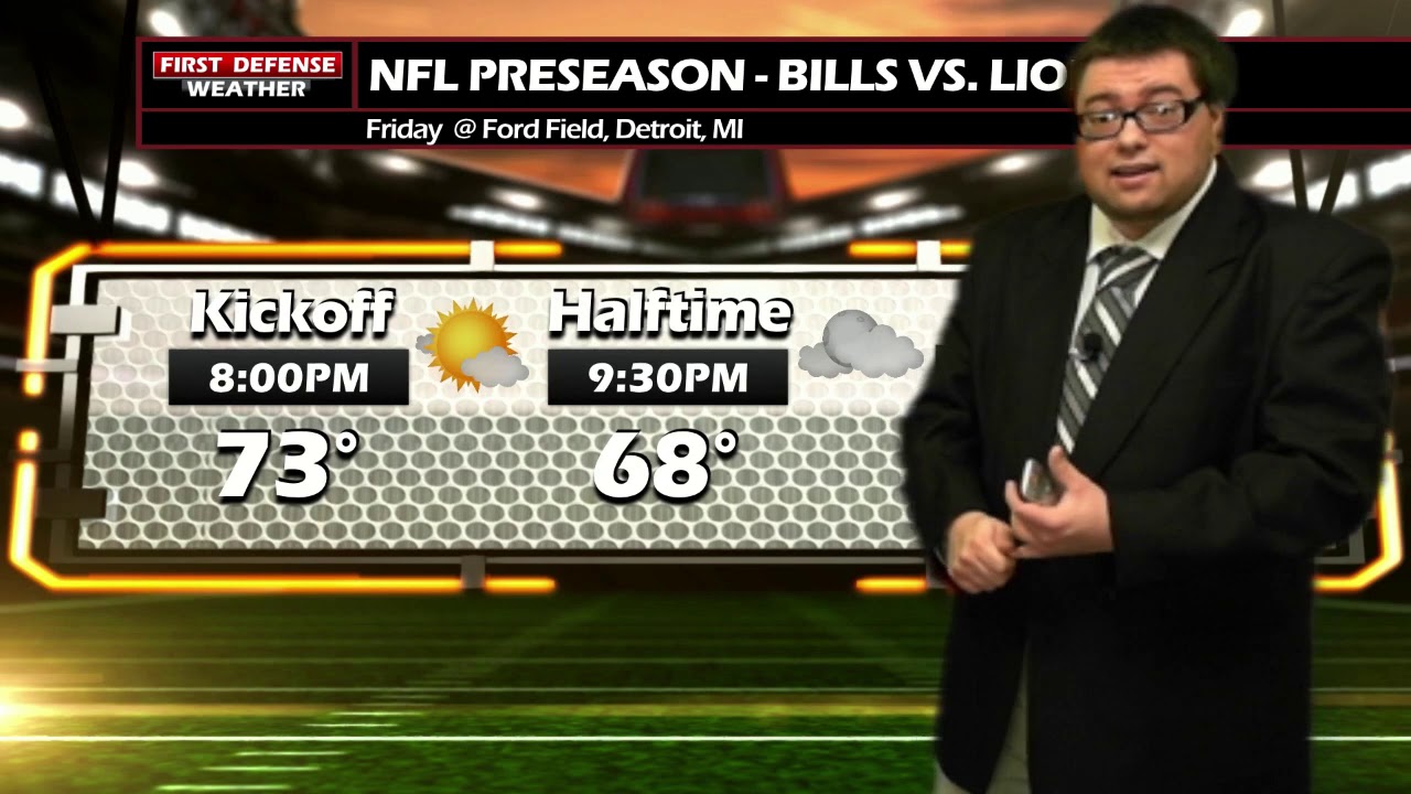 Quite Humid With A Scattered Shower, Big Cool Down By The Weekend