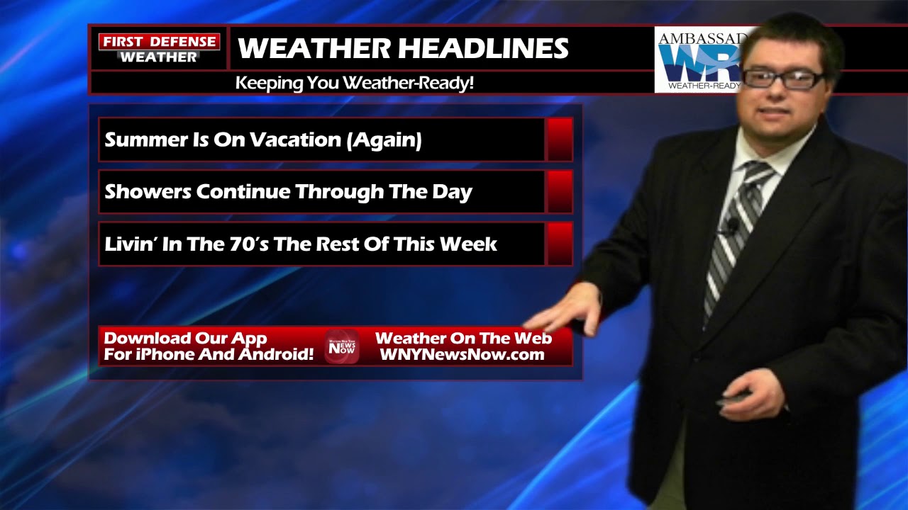 Rain Showers Continue Through The Afternoon, Remaining Below Average This Week