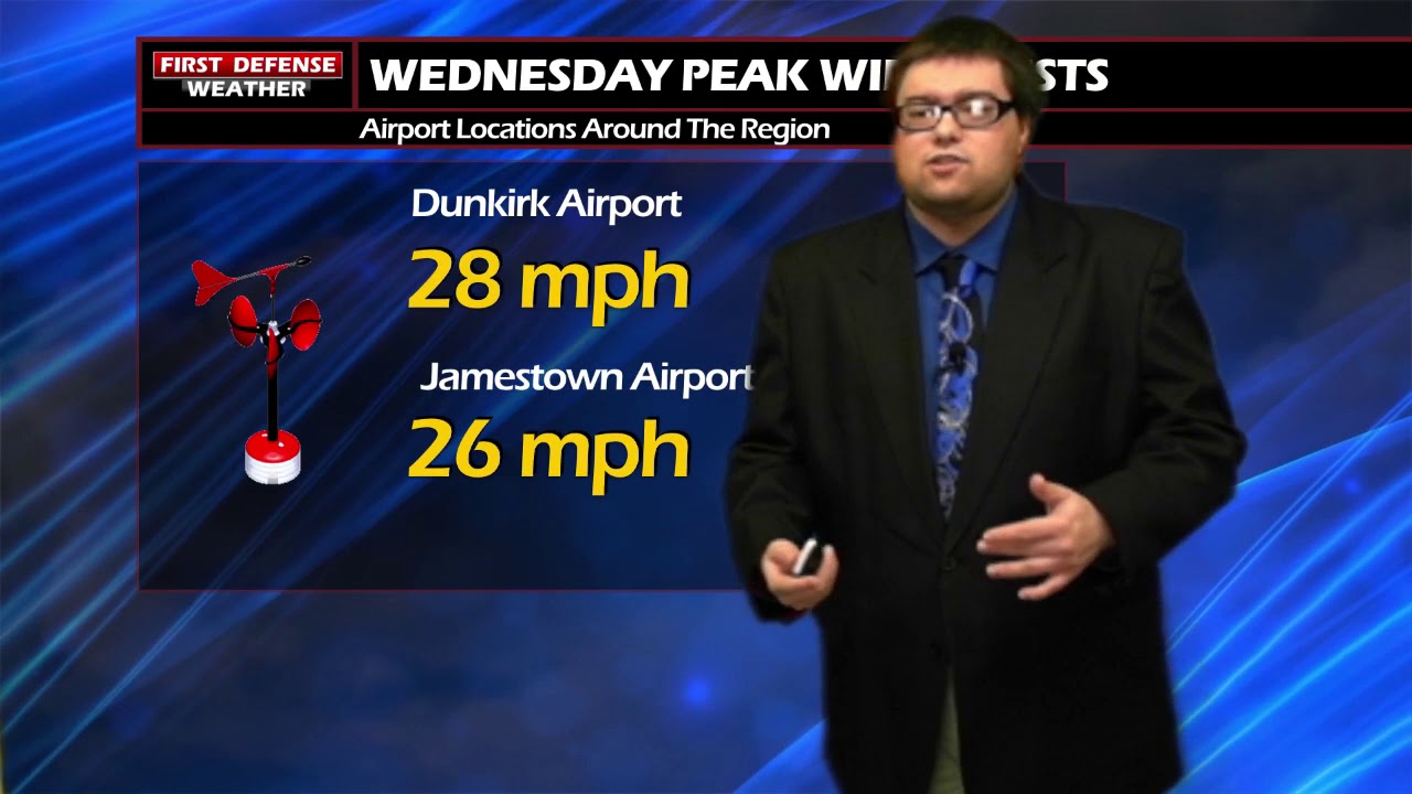 Remaining Cool And Mainly Dry Through The Weekend