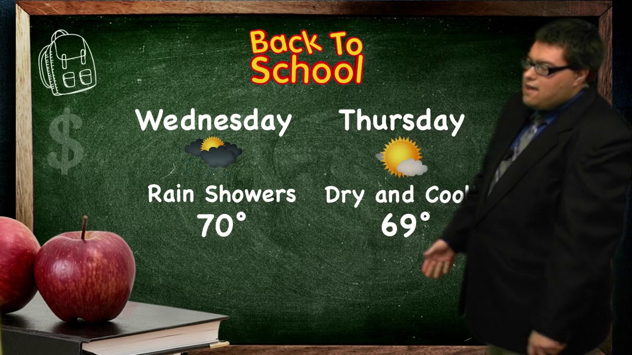 Nice And Dry Afternoon, Rain And Storms Arrive Overnight