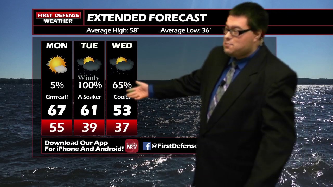 First Defense: Strong Wind Gusts Tonight With A Soaking Rain Tuesday