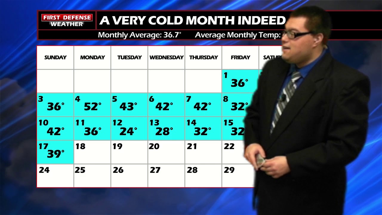 Lots Of Clouds Through The Day; Very Brief Warmup Later This Week