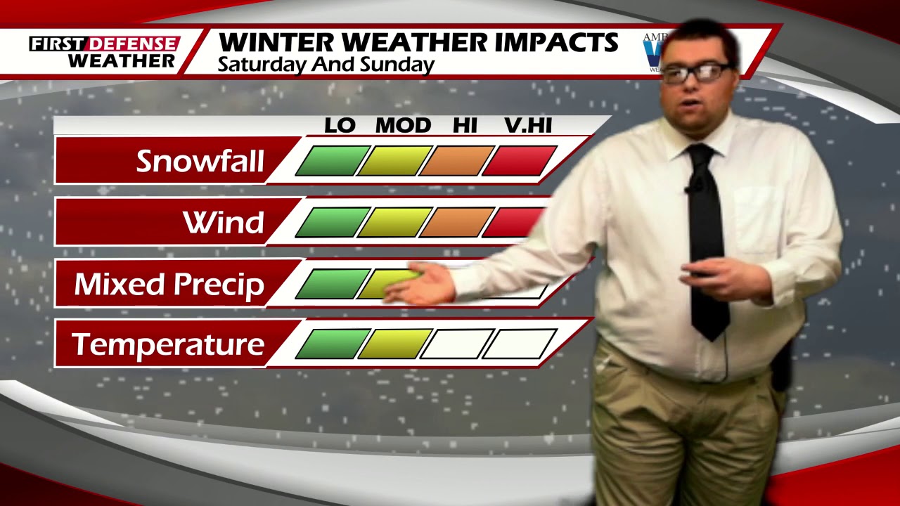 First Defense: High Impact Winter Storm Likely For The Weekend