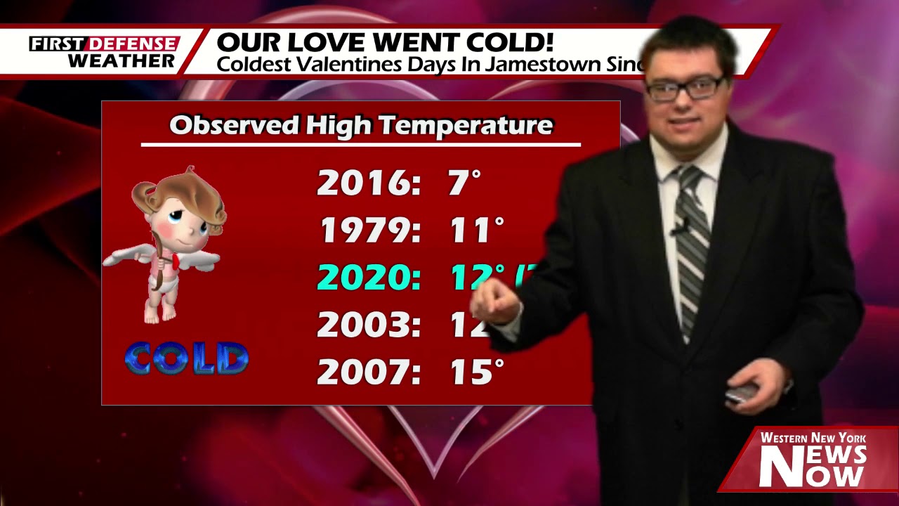 Limited Wintry Mix This Afternoon, Hearts Turn Cold Later This Week
