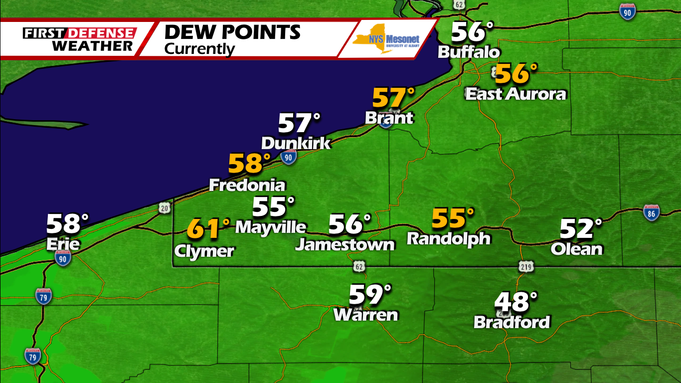 Strong Storms Possible This Afternoon, Some Severe WNY News Now