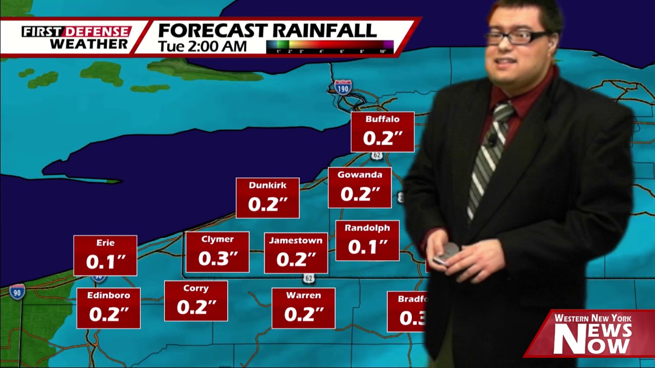 Wet Flakes To Rain This Afternoon, Dry and Milder Tuesday Ahead