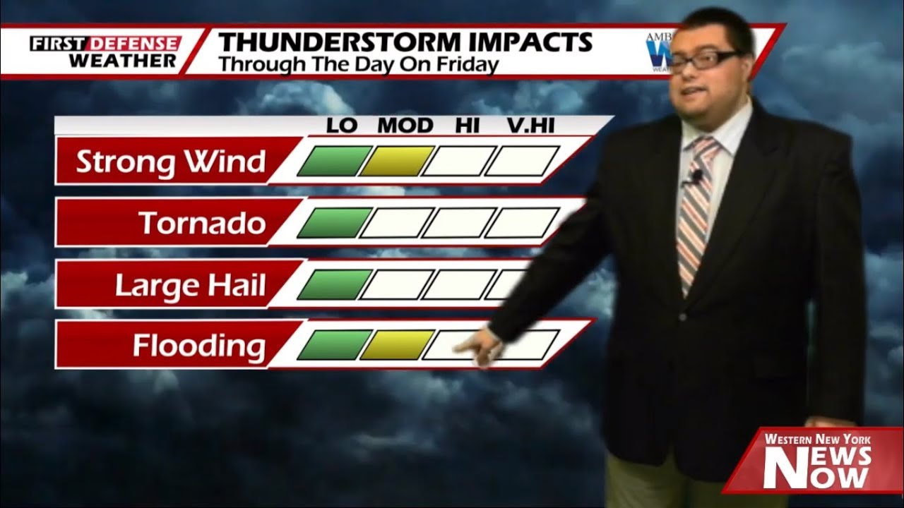 First Defense: Storms Friday Could Pack A Punch With Strong Winds