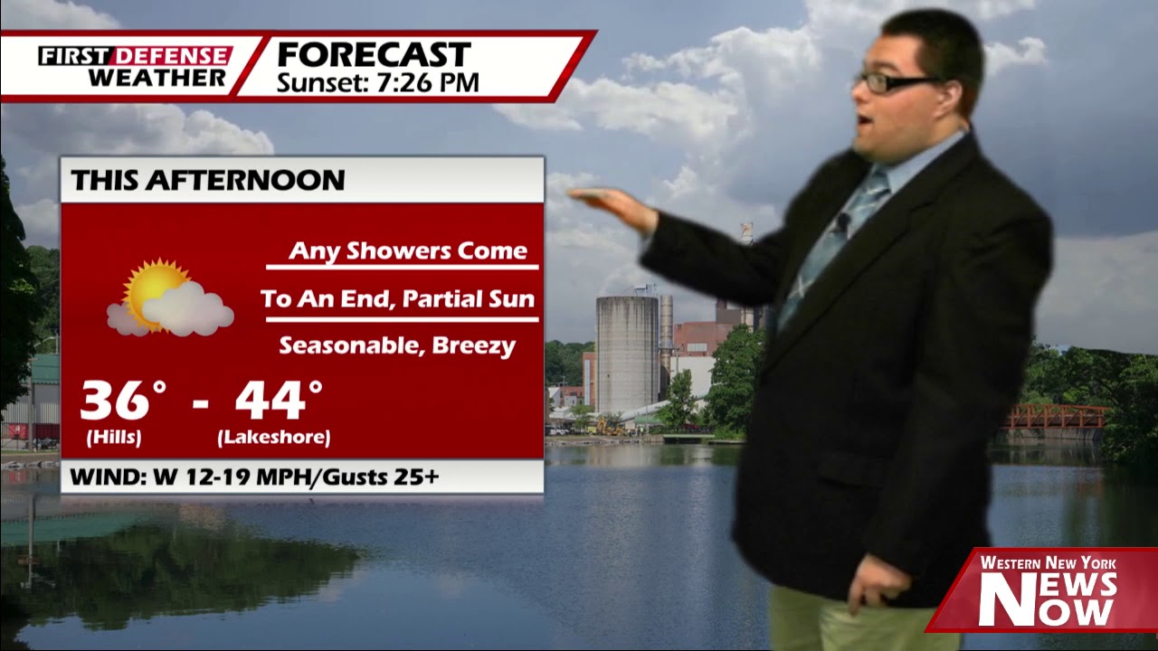Spring Like Warmth By Late Week, Unsettled Pattern Remains
