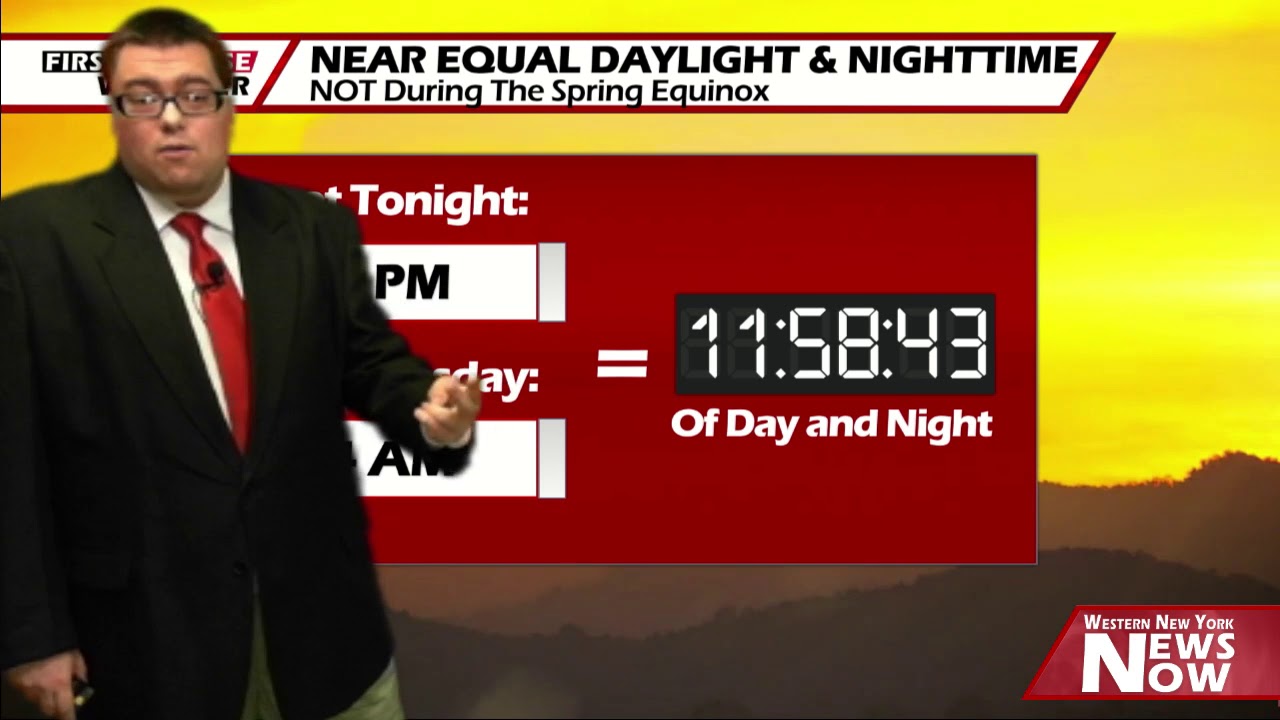 Clouds Thicken This Afternoon, Short-Term Warm Up Late Week