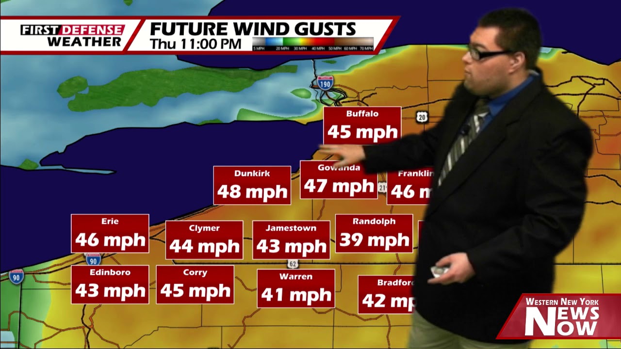 Rain Showers With Strong Winds Likely Friday