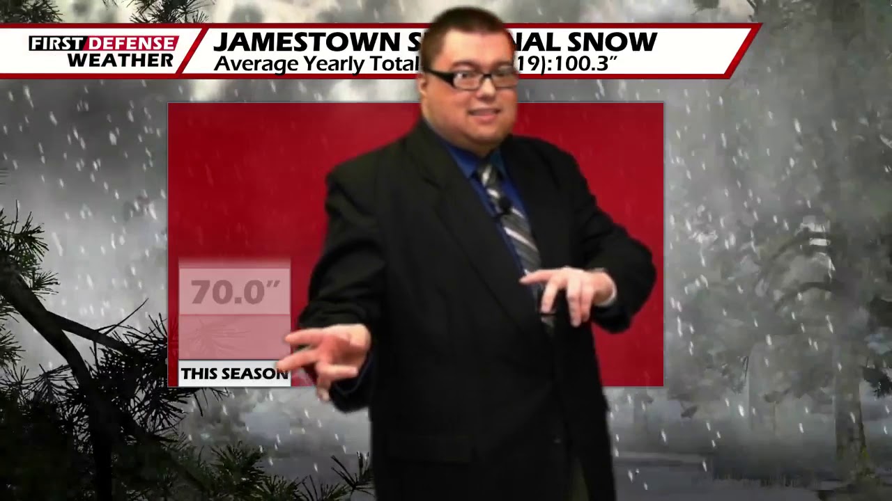 Rain Showers Through The Next Couple Of Days, Up And Down Temps Continue