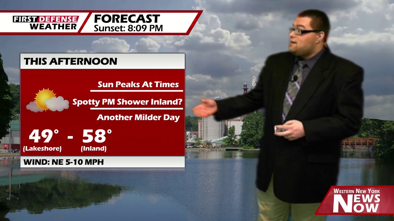 Dodgy Weekend Ahead, Seasonable Temps Next Week