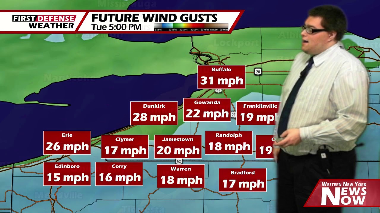 First Defense: Strong Wind Gusts This Afternoon; Much Colder This Week