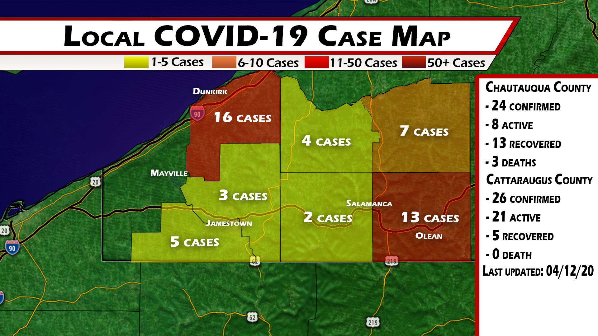 Eight New COVID-19 Cases Reported Easter Sunday