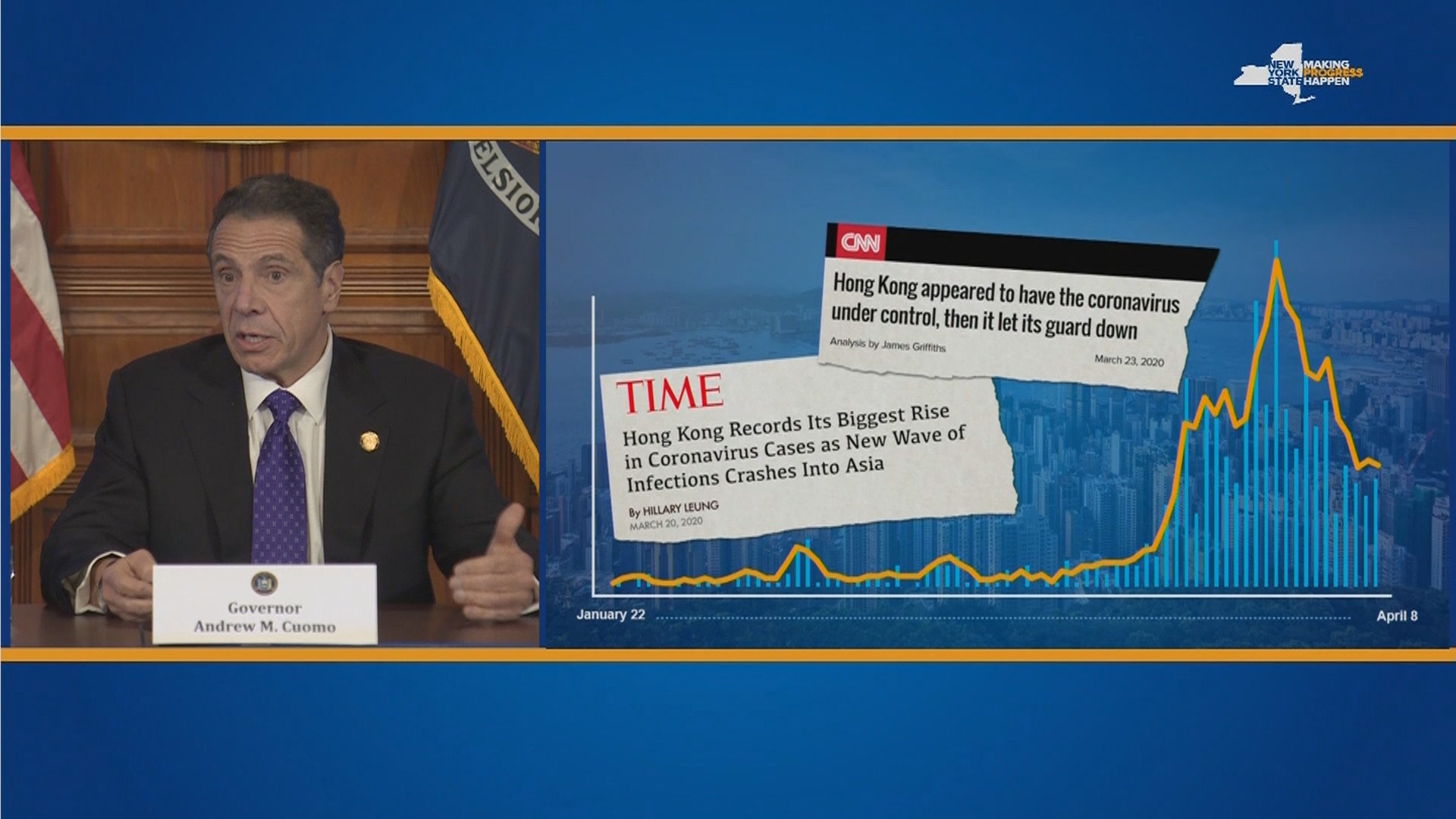 Cuomo: Look At Other Countries’ Second Wave