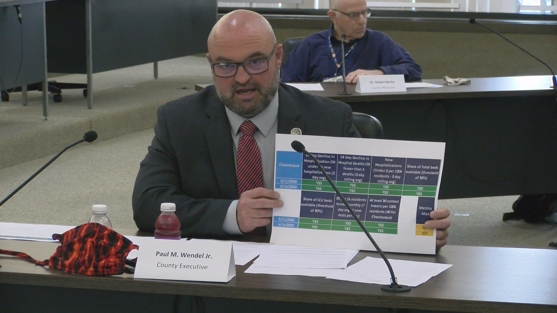 Southern Tier Counties Seek “Sub-regional” Reopening