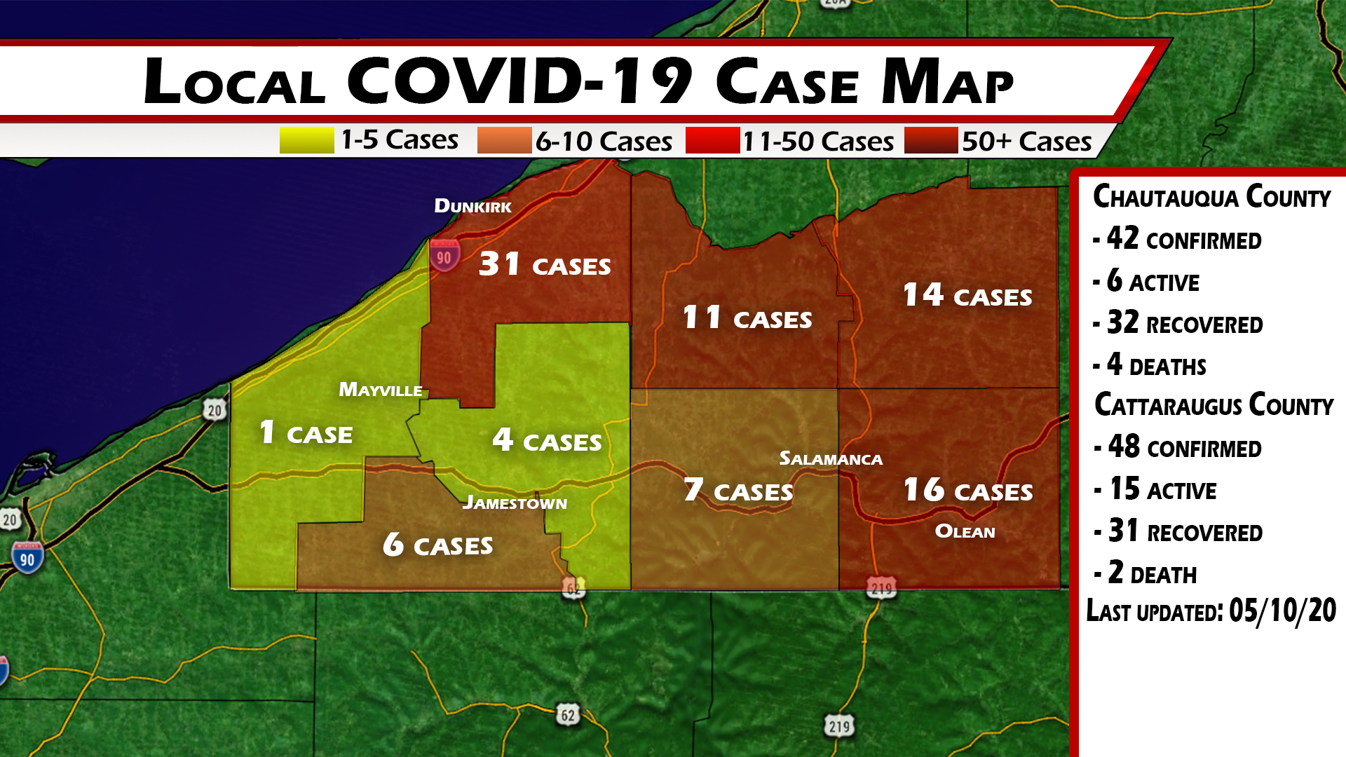 COVID-19 Cases Remain Steady In Chautauqua County Sunday