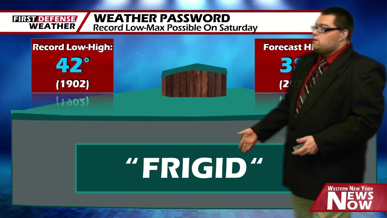 First Defense: March-Like Air And Snow Squalls For The Weekend