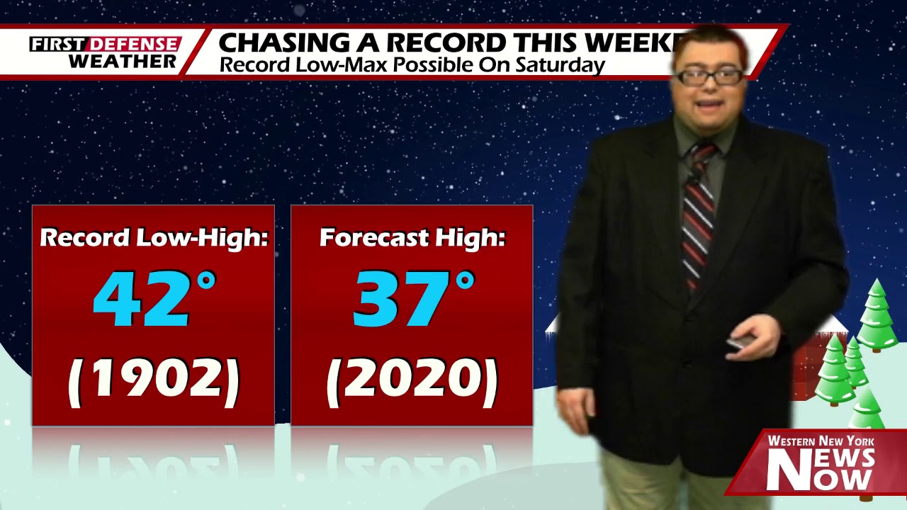 Dry Through The Afternoon, Much Colder Air Late Week