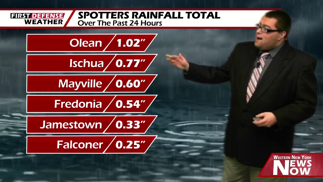 Dry Afternoon With A Decent Weekend Ahead
