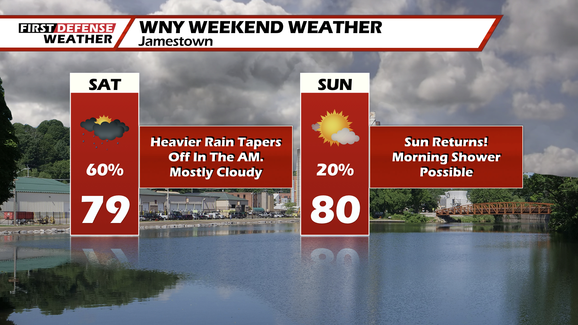 Rain, Clouds Likely Saturday, Sunshine Returns On Sunday