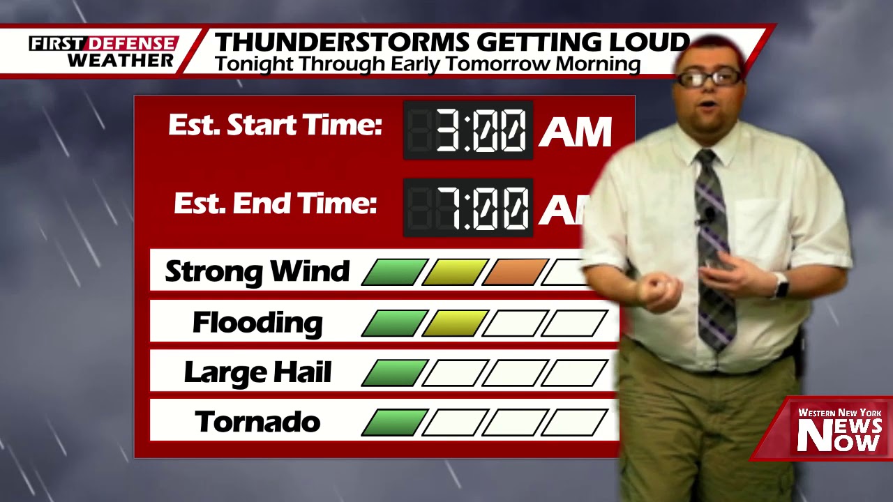 First Defense: Strong Thunderstorms Possible Overnight, Drying Out Into Next Week