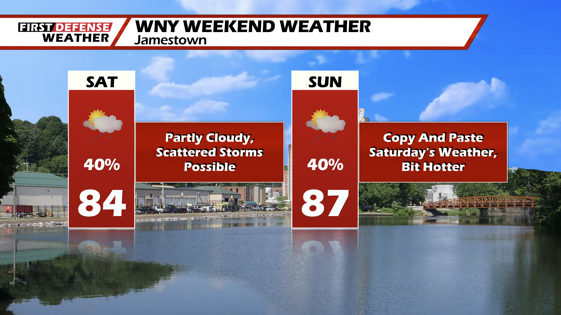 Summer Arrives Today