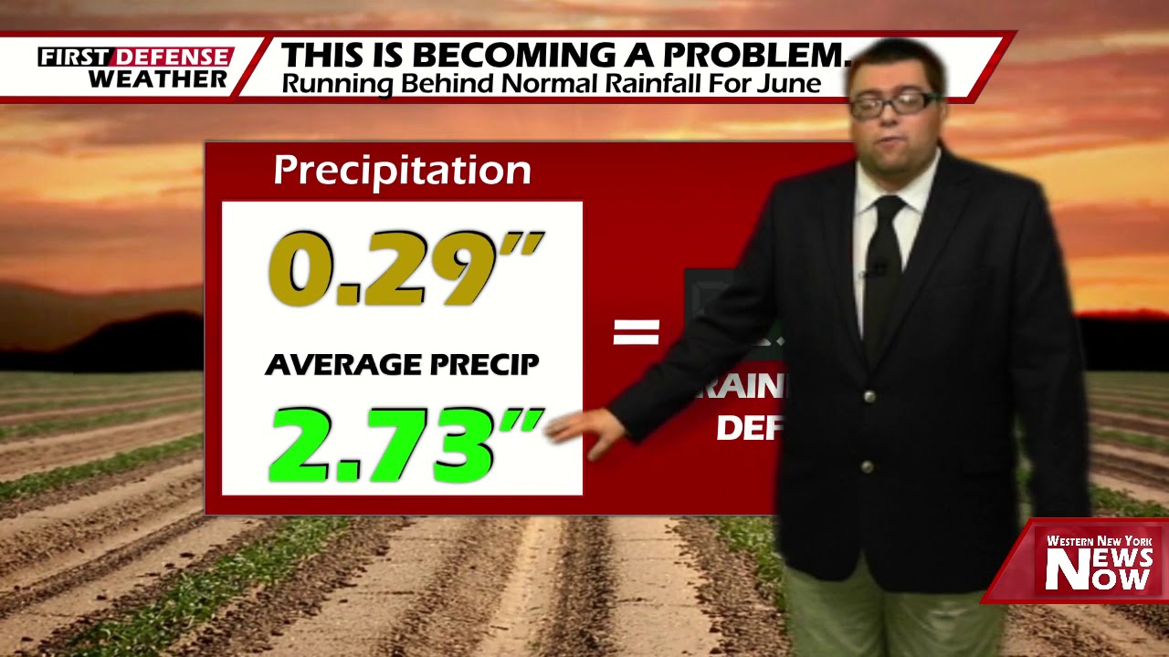 Very Warm And Humid Weather Continues Through The Weekend