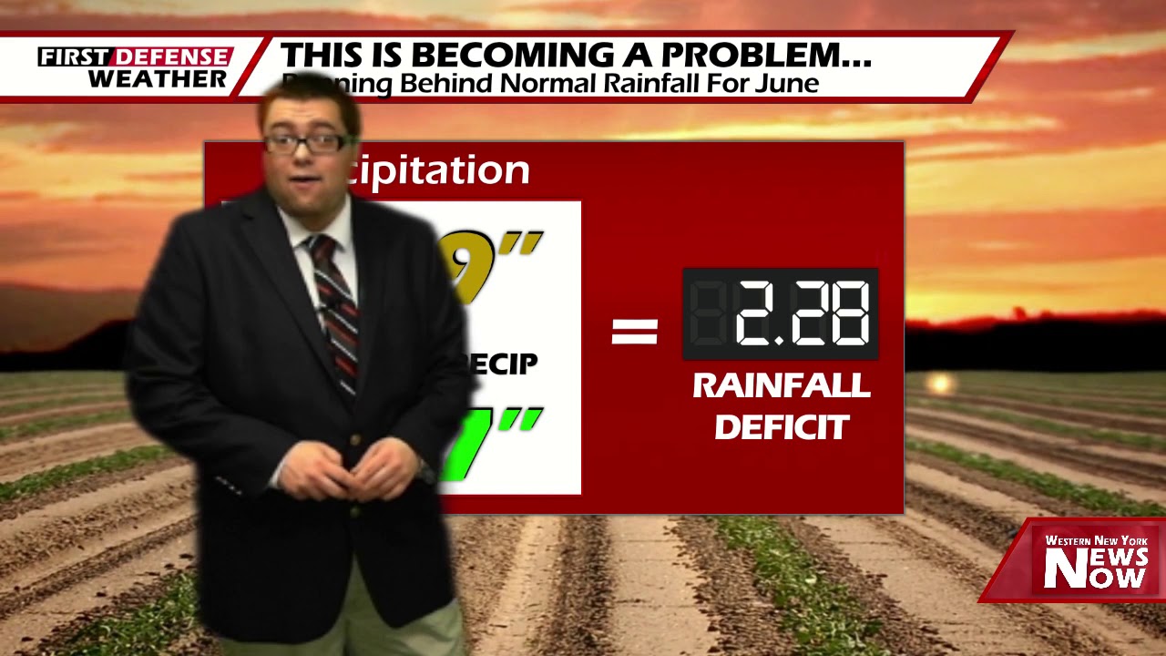 Becoming Much More Humid With Scattered Storms Through The Weekend