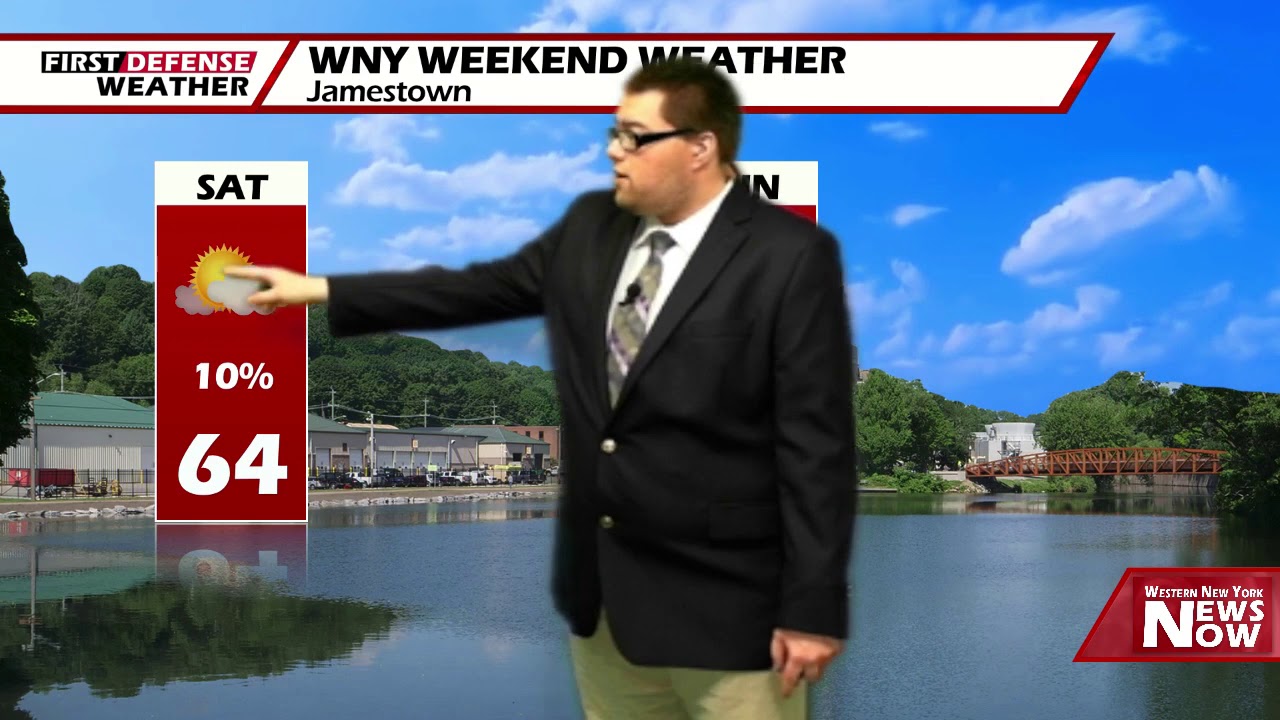 Cooler Temperatures Through The Weekend; Warming Up Next Week