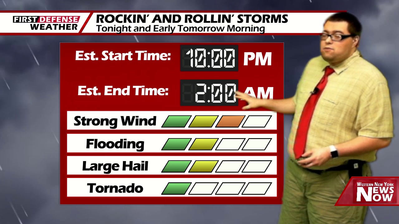 First Defense: Strong Thunderstorms Tonight, Cooler Air Arrives Thursday
