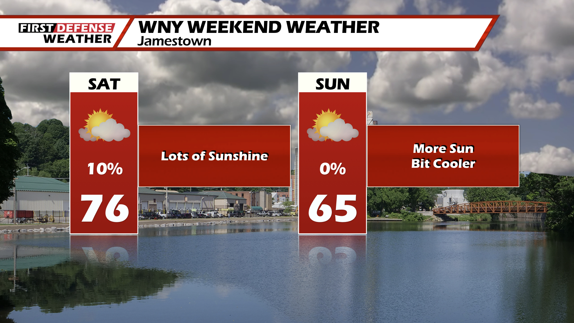 Beautiful Weekend On Tap