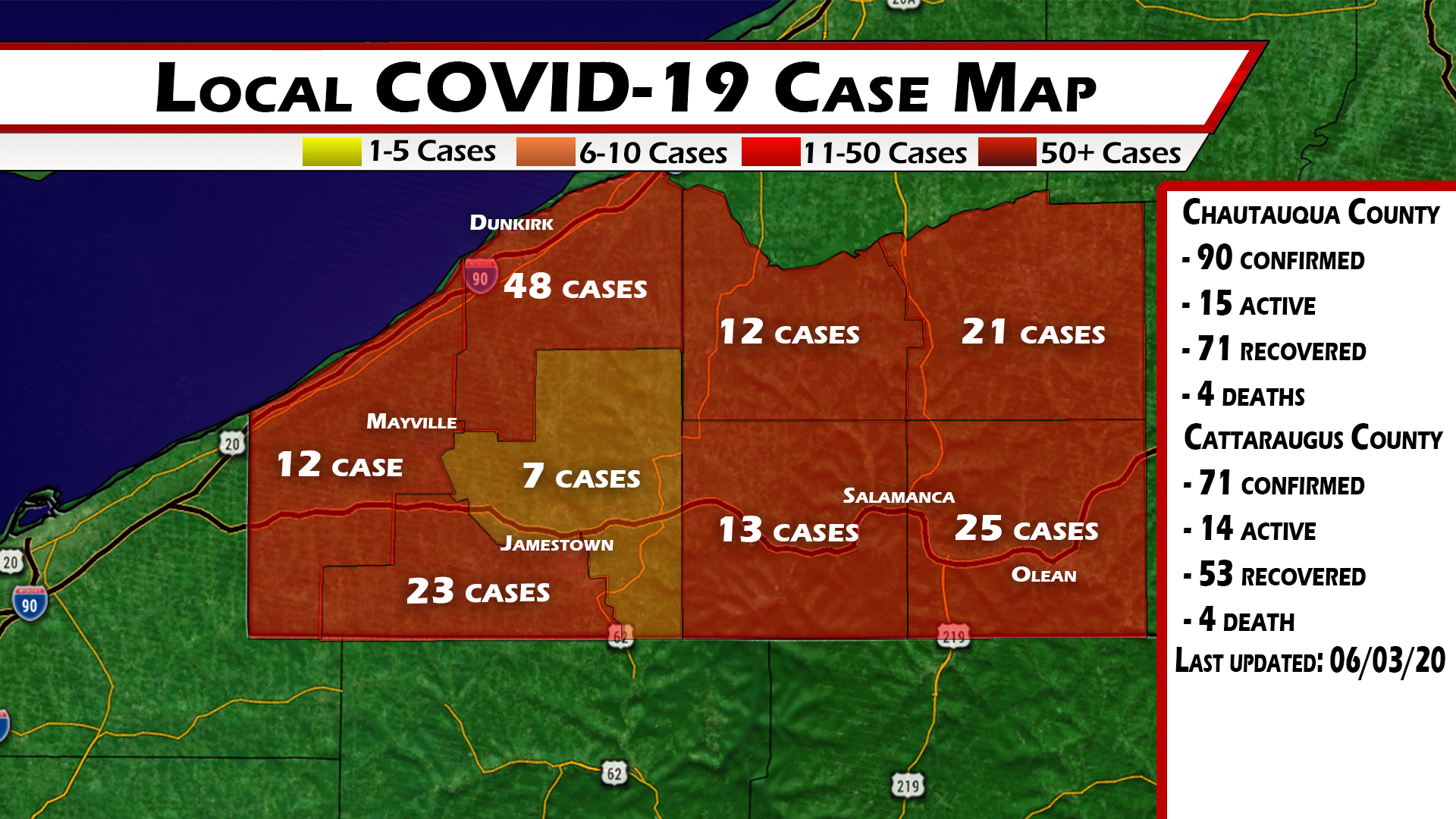 Region Sees Several New COVID-19 Cases On Wednesday