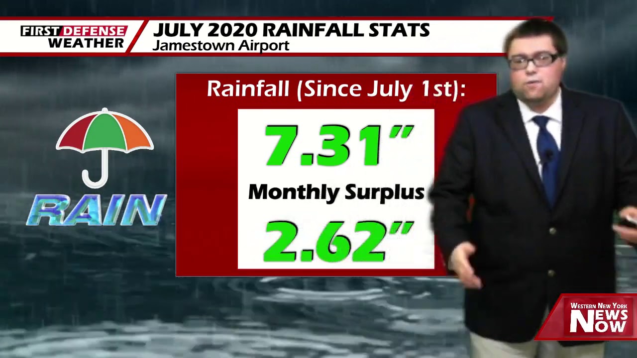 Quiet Next Couple Days; More Rain To Start August