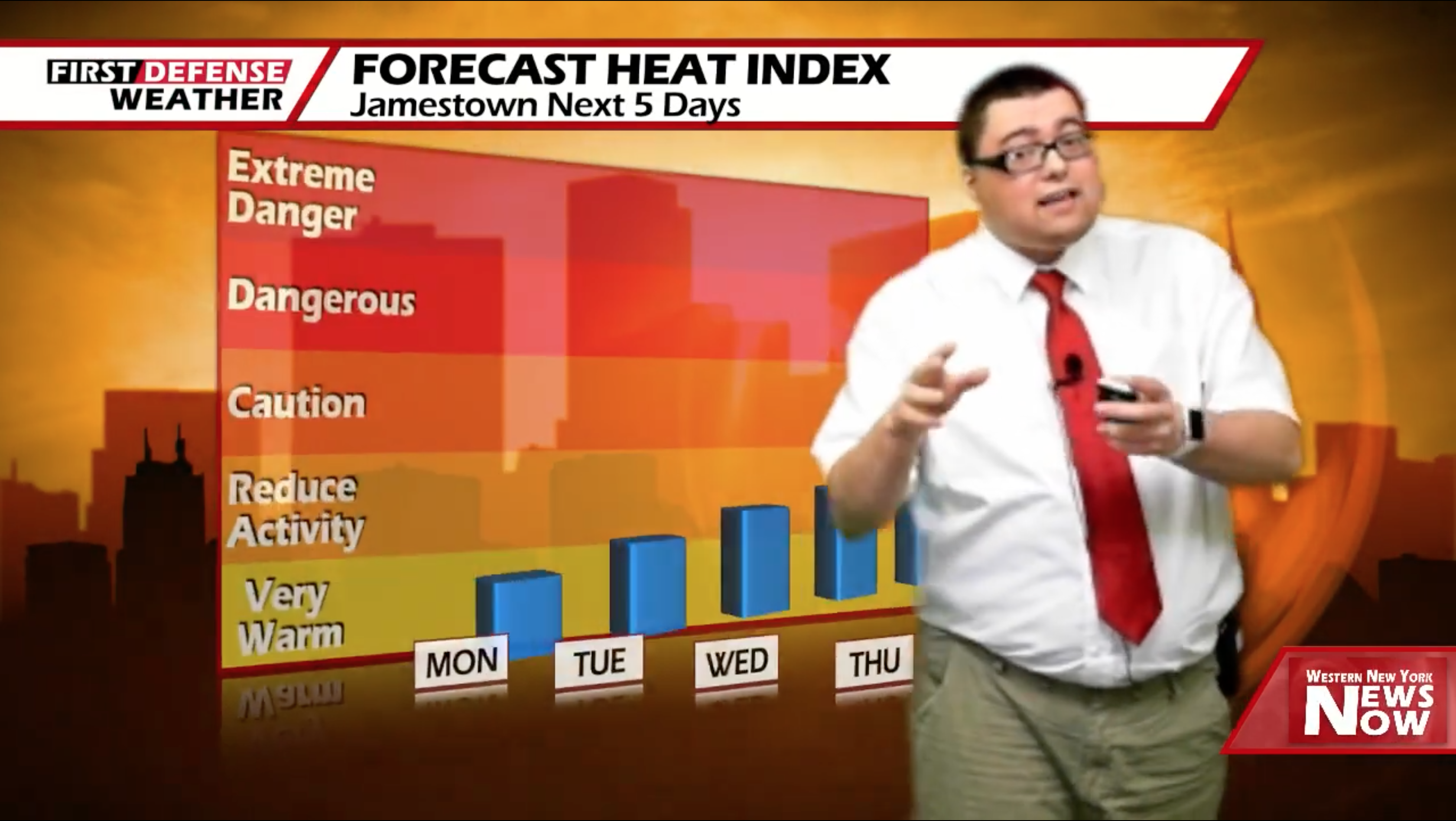 First Defense: Heat Indices Mid To Upper 90’s Later This Week