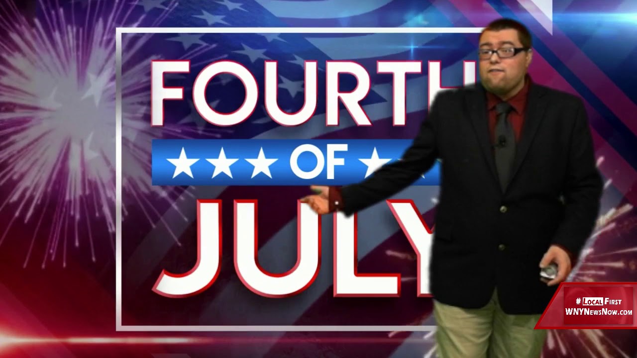 Hot, Humid, And Dry Weather Continues Through The Holiday Weekend