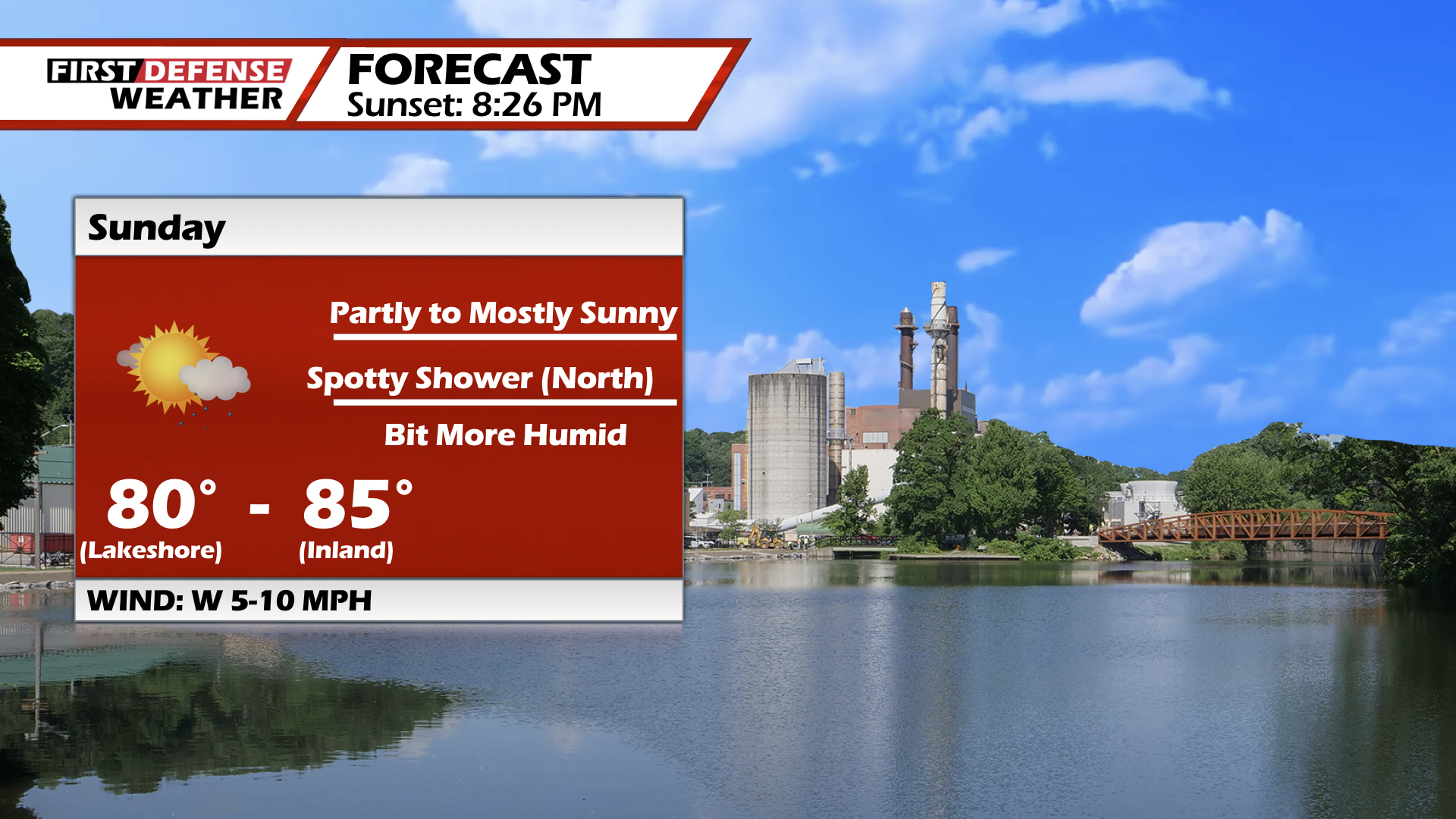 Humid Weather Wraps Up Weekend, Unsettled Conditions Likely This Week