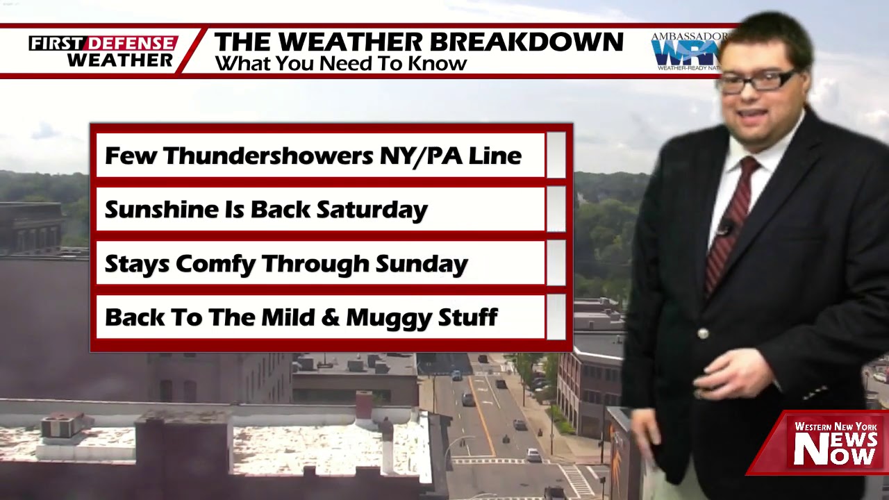 Mainly Dry Weekend Ahead Of More Warmth And Humidity