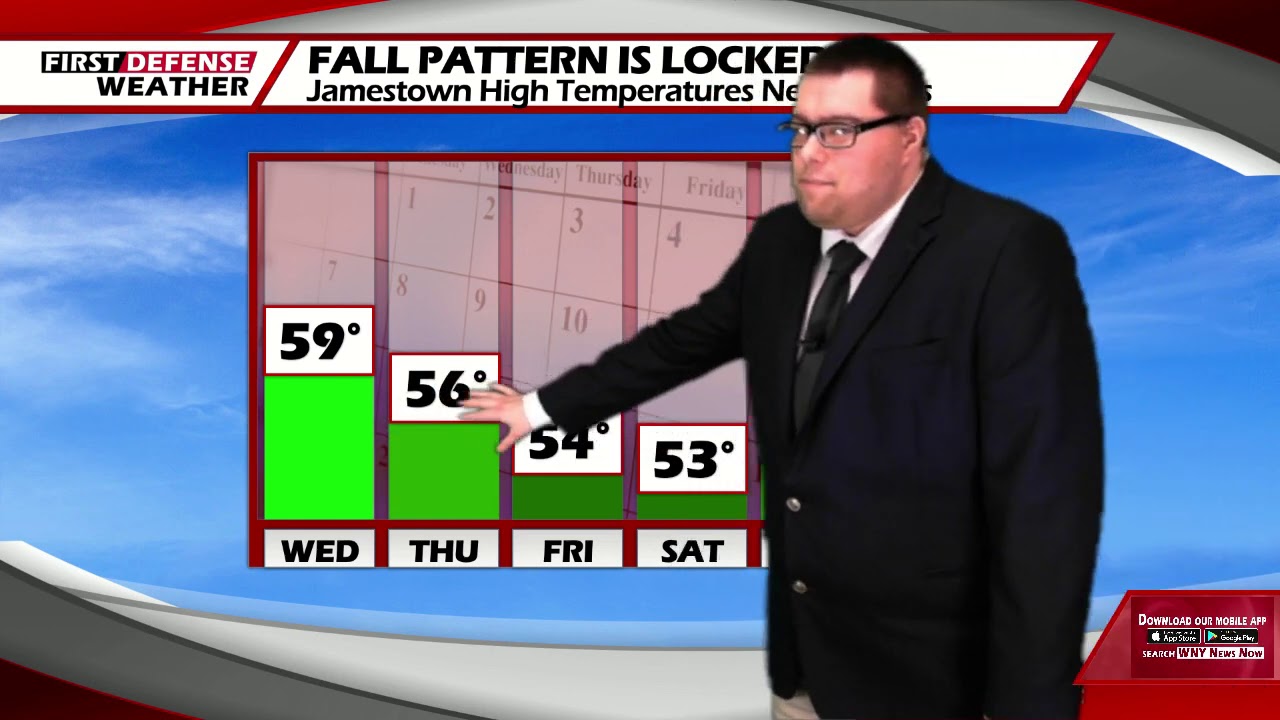 Fall Air Locked In With Lake Lake Effect Rain Showers From Time To Time