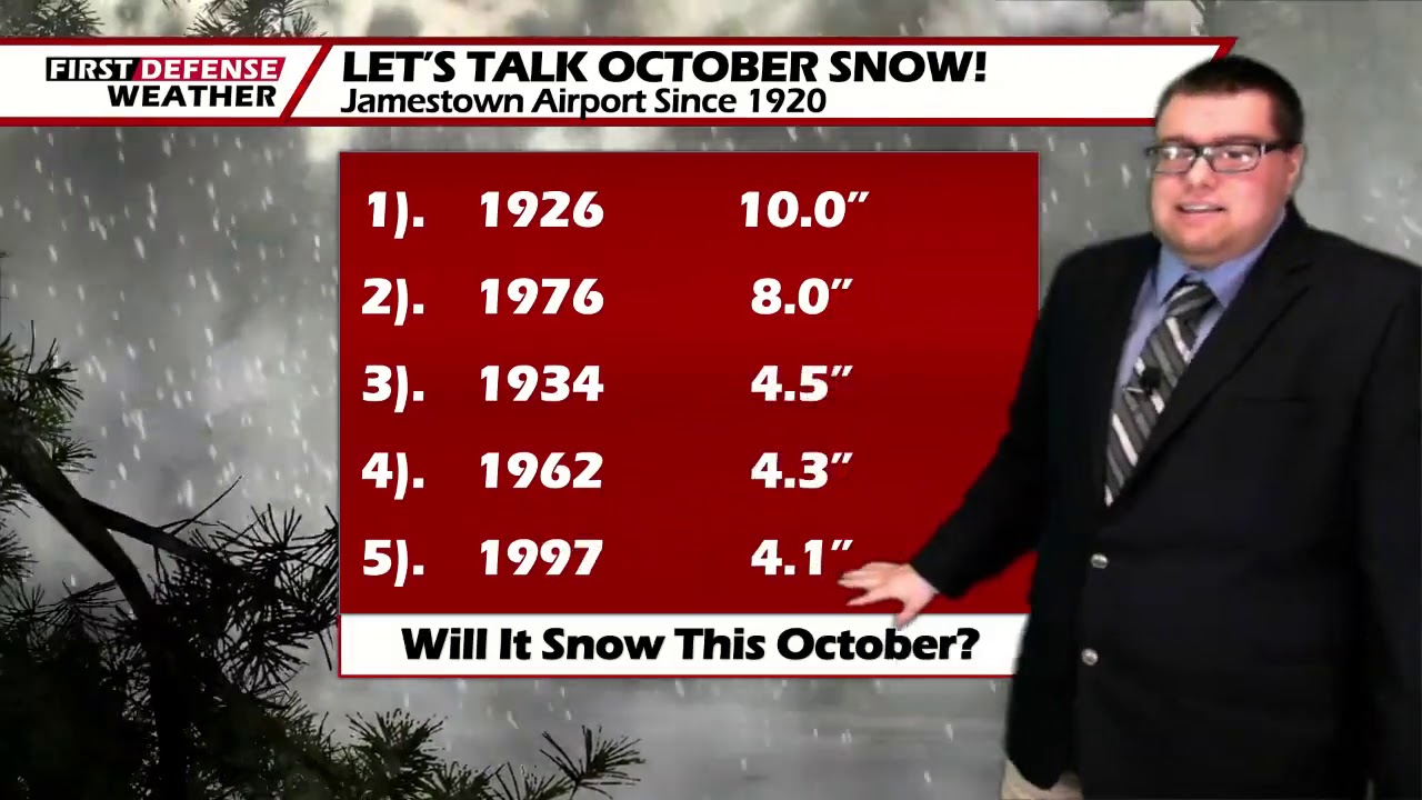 Cooler Air To Stay With Periods Of Rain This Week