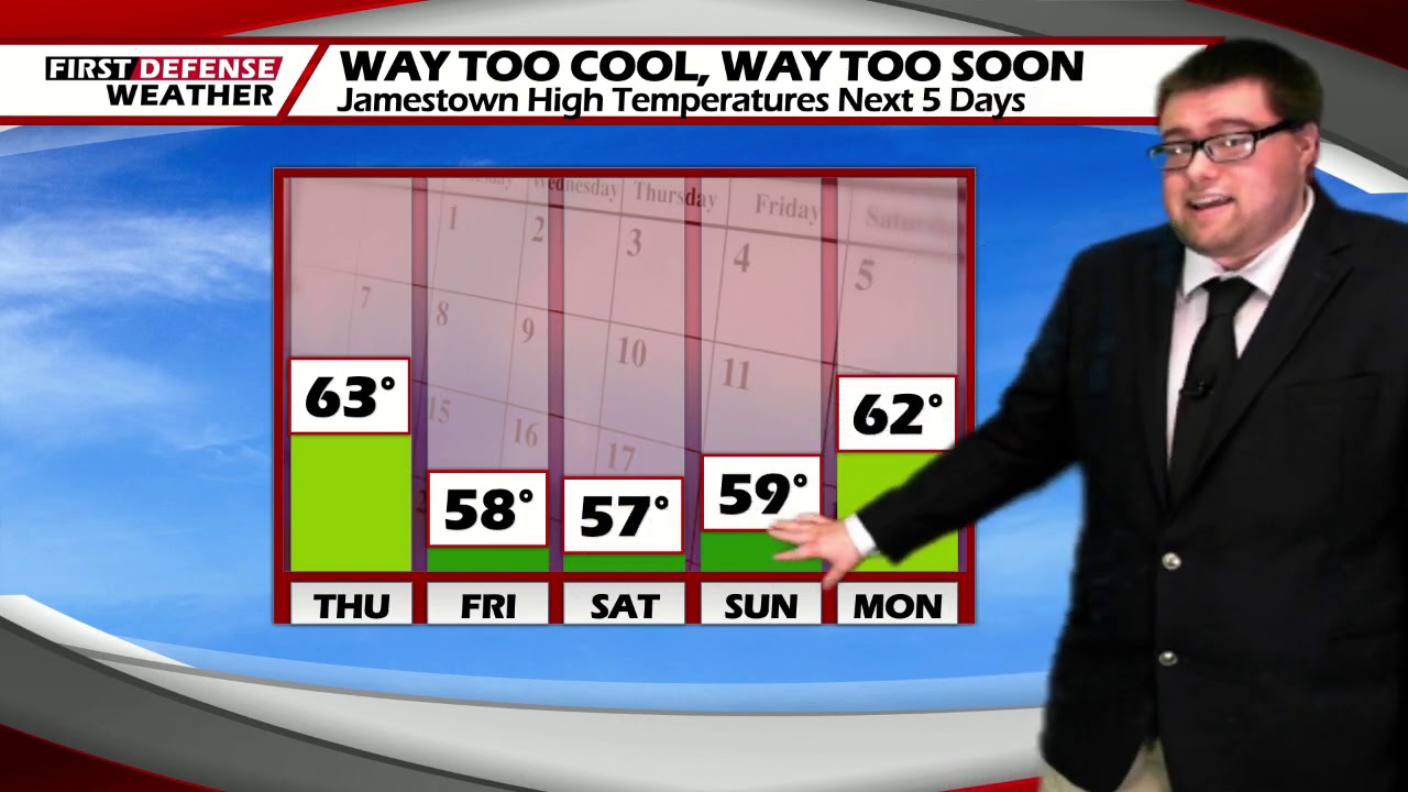 Sunshine Takes Us Through The Weekend With October-Like Air